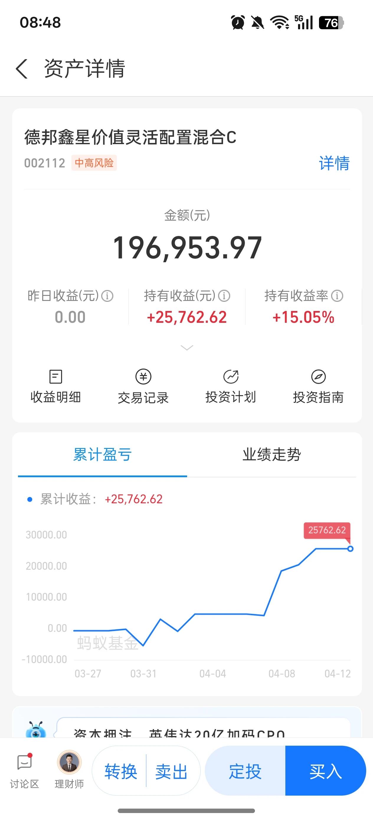 在你转的第二天跟上了[大笑][我想静静][我想静静]