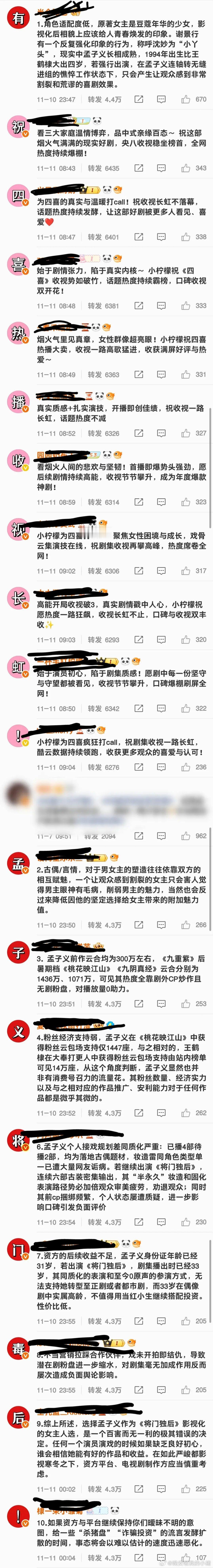 王鹤棣和孟子义粉丝有来有回啊，都排字了[衰][衰] ​​​