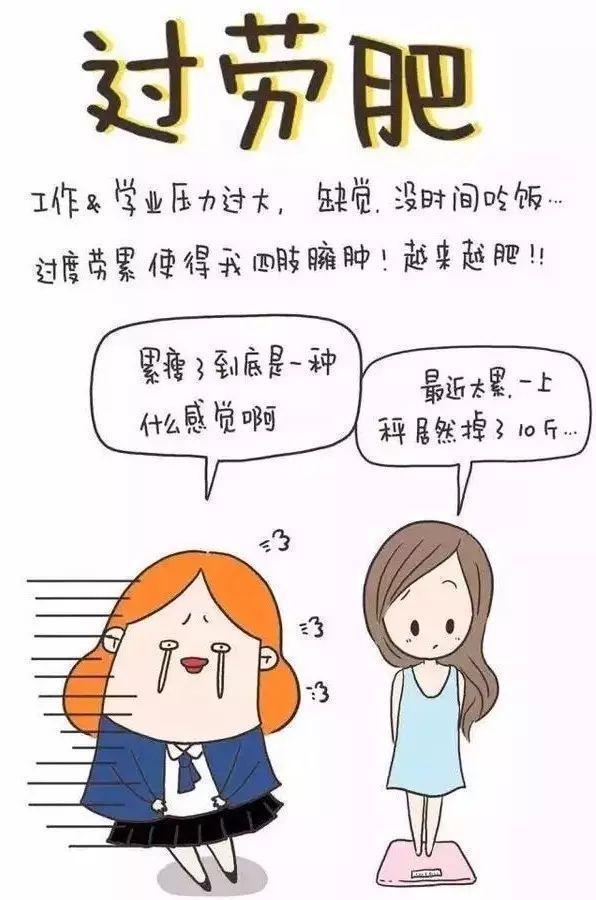 好多人都纳闷，为啥同样压力大，有人瘦成竿，有人胖成球？其实啊，这都是咱们身体里的