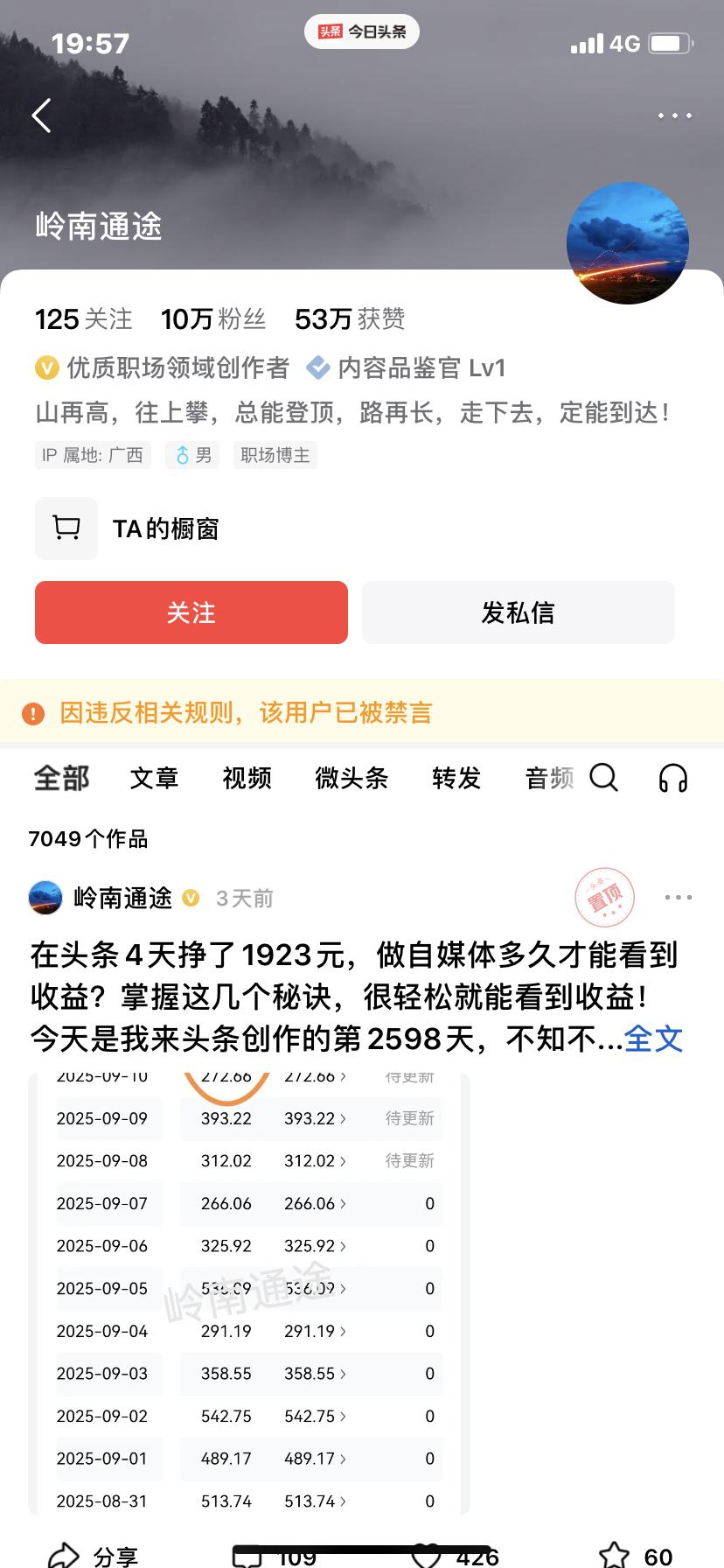 终于被禁言了，每天晒收入月入过万

        这两天头条哂收入三杰之一的岭