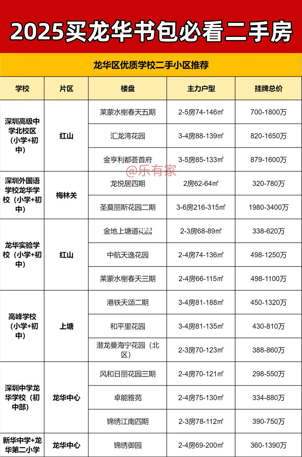 学区书包