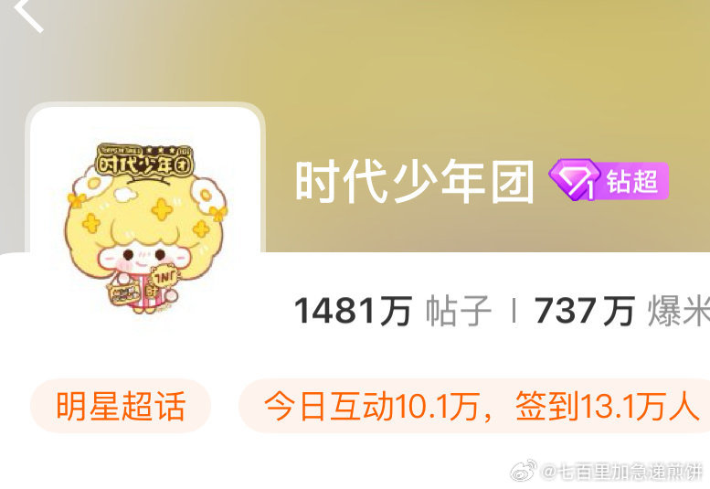 时代少年团、丁程鑫、宋亚轩、刘耀文超话换的六一儿童节限定头像，可爱 ​​​