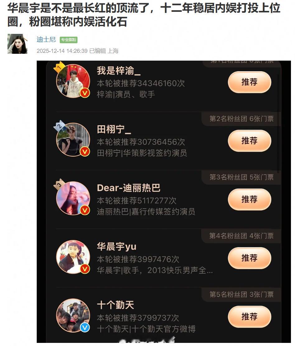 华晨宇是不是最长红的顶流了，十二年稳居内娱打投上位圈，粉圈堪称内娱活化石 .从2