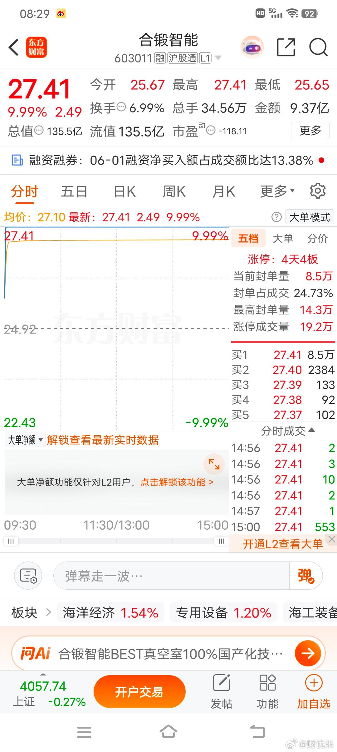 早早早，马上更新了这3支还记得吧？稍后会有新的，记得保持点赞十关注！📈昨天【泓