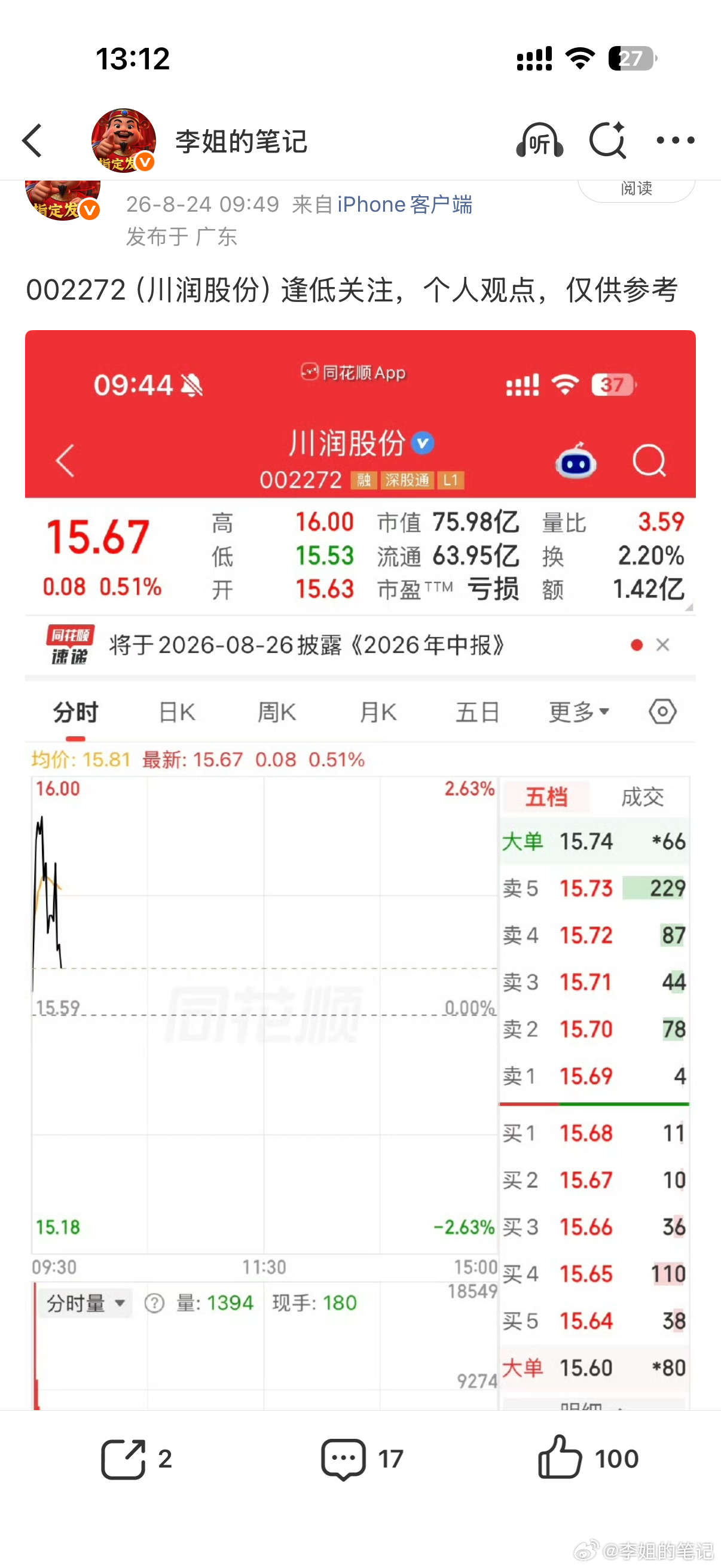 002272（川润股份）小试牛刀！跟上的兄弟姐妹们，今晚吃肉啦