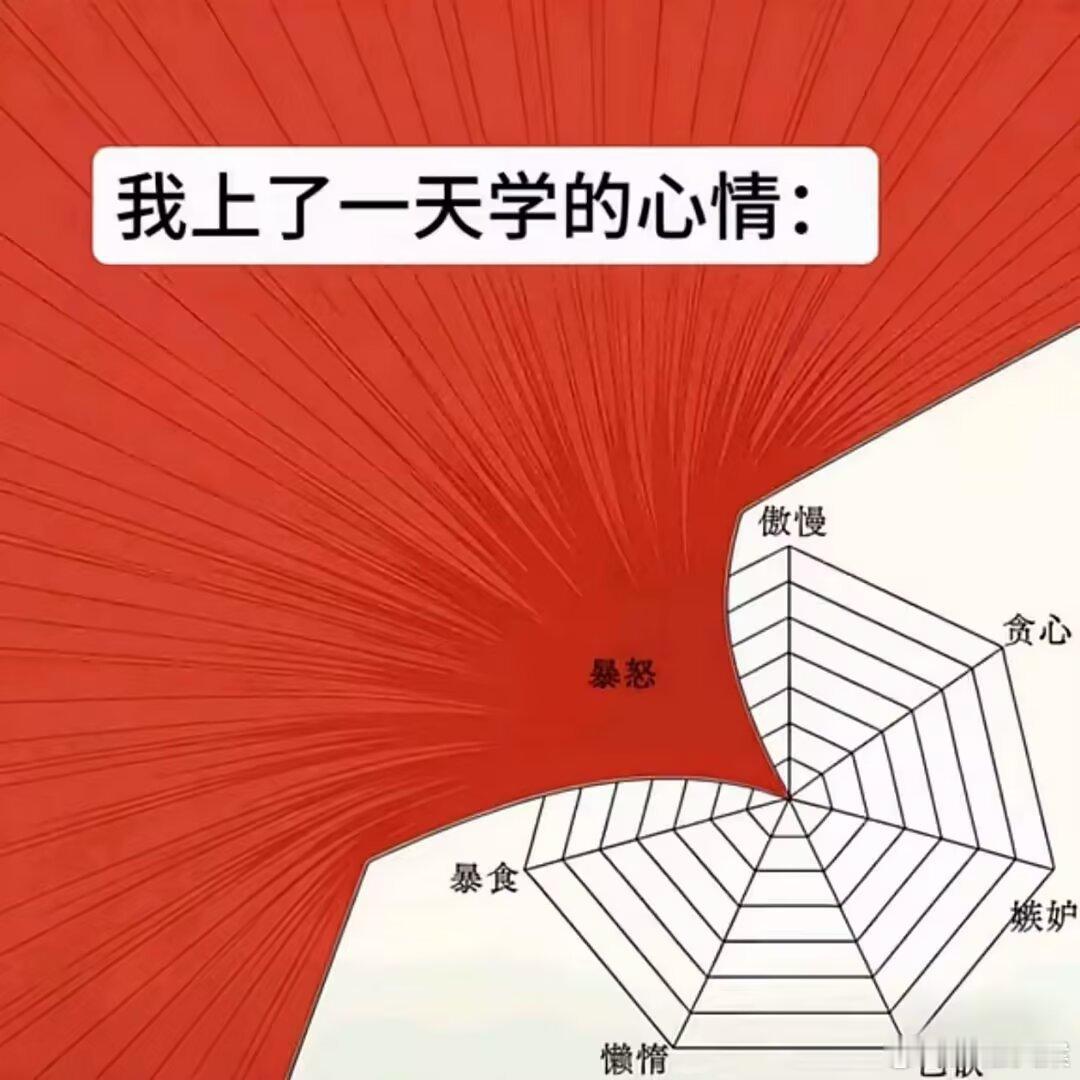 就这样 ​​​