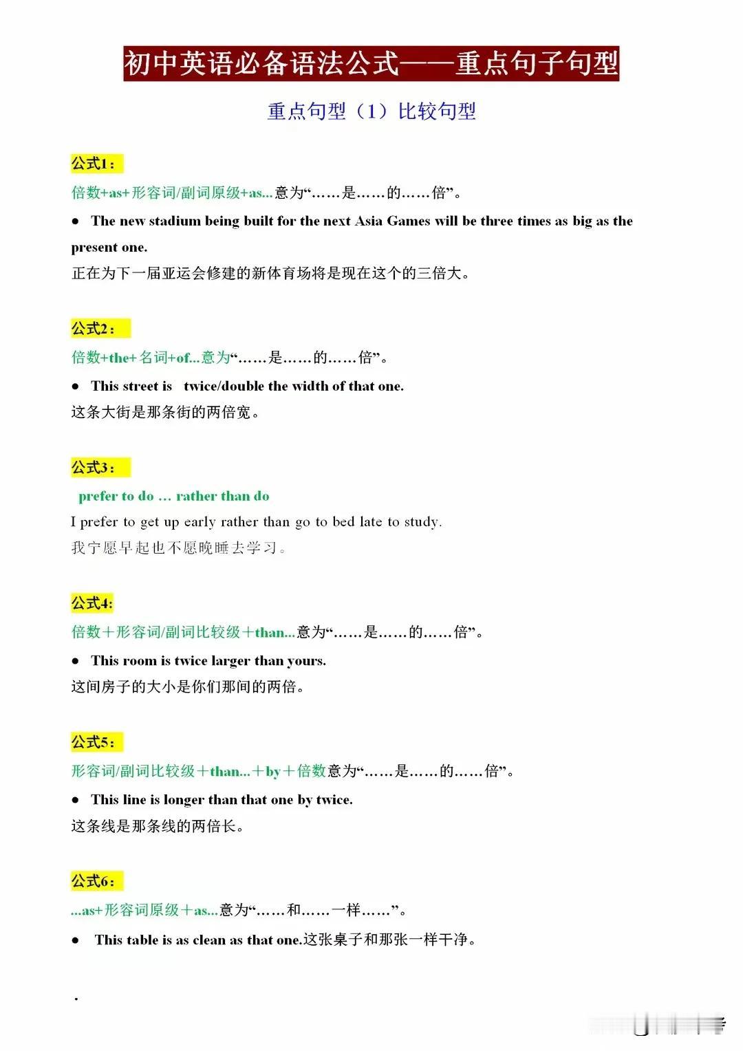 初中英语重点句型归纳总结，单词、短语只是基础，句子句型是核心!
【初中英语重点句