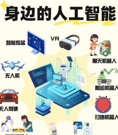 AI 技术的普及正在改变我们的生活，但很多人没意识到的是，最终真正推动 AI 应