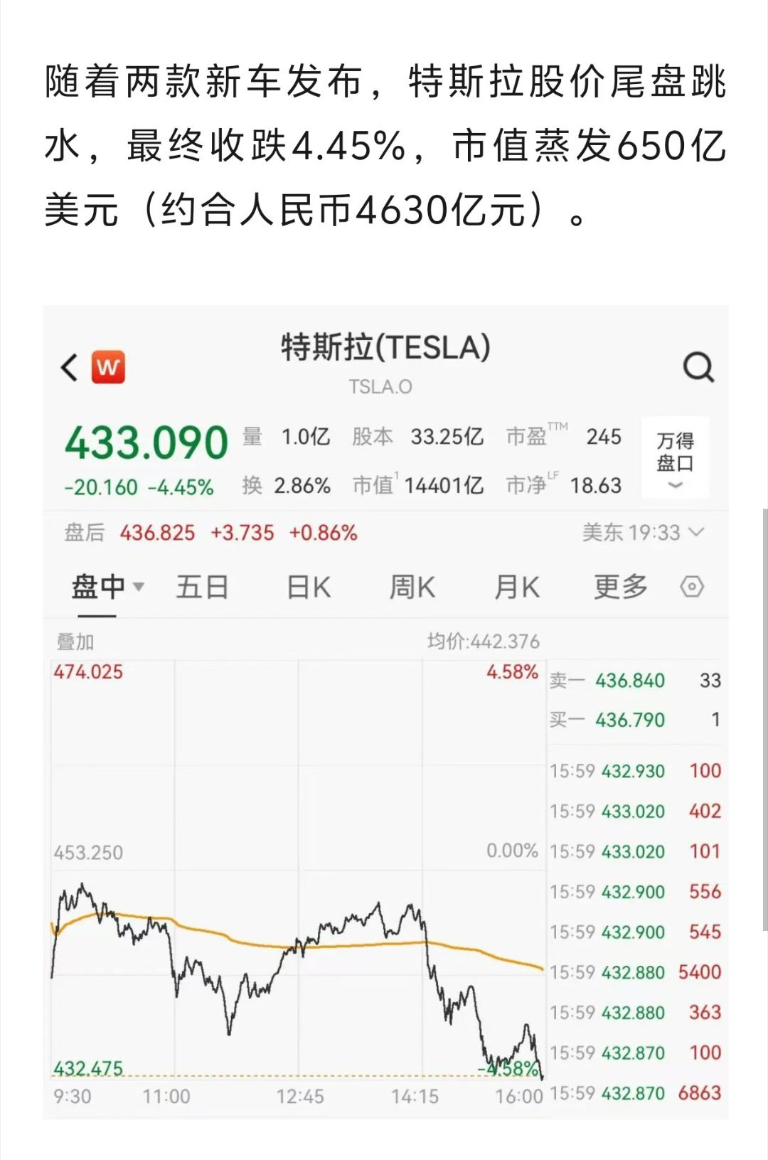 精简版ModelY售价股市就是最好的证明，便宜了0.5万美元，也就是和之前说的降