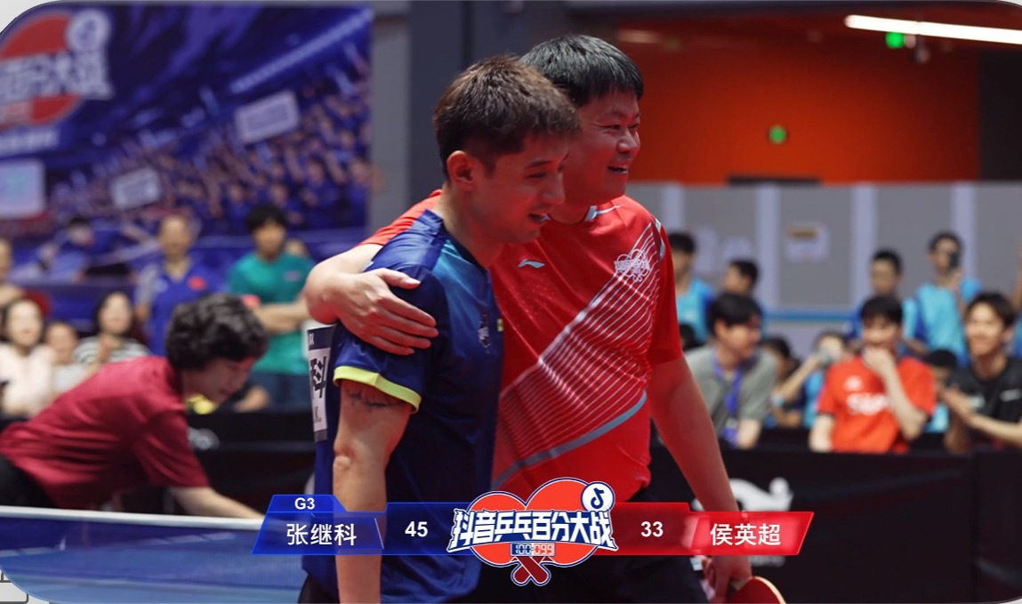 2026抖音百分大战第二期·第三场张继科战队45-33郑荣植战队张继科15-9侯