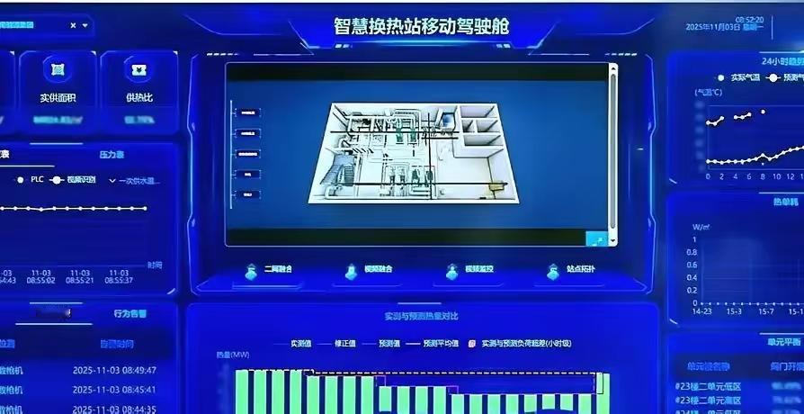 济南热力建成智慧供暖管理系统，实现“黑灯换热站”。


之前的换热站都需要人手值