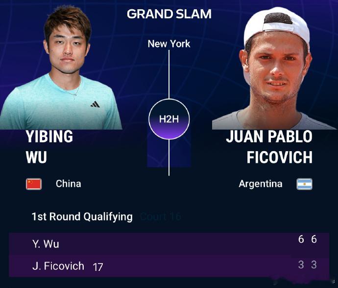 💪中国选手迎来美网开门红！🌟2025美网资格赛首轮，吴易昺以 6-3 6-3