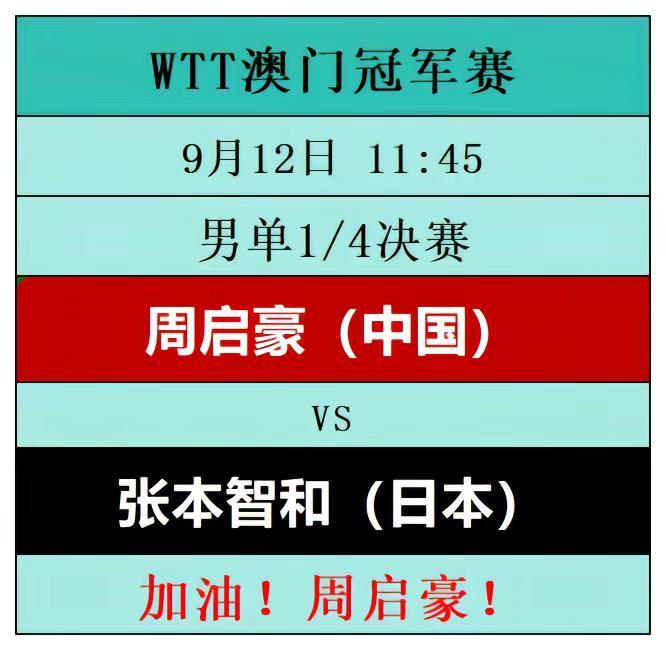 周启豪VS张本智和，wtt澳门冠军赛男单1/4决赛，9月12日11:45开打，加
