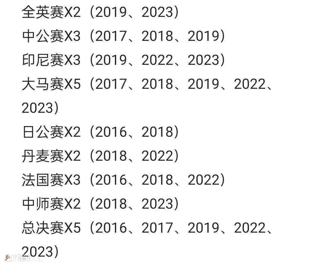 郑思维顶级公开赛双圈冠军，另加世锦赛三金，缺一个奥运冠军，希望圆梦巴黎，职业生涯