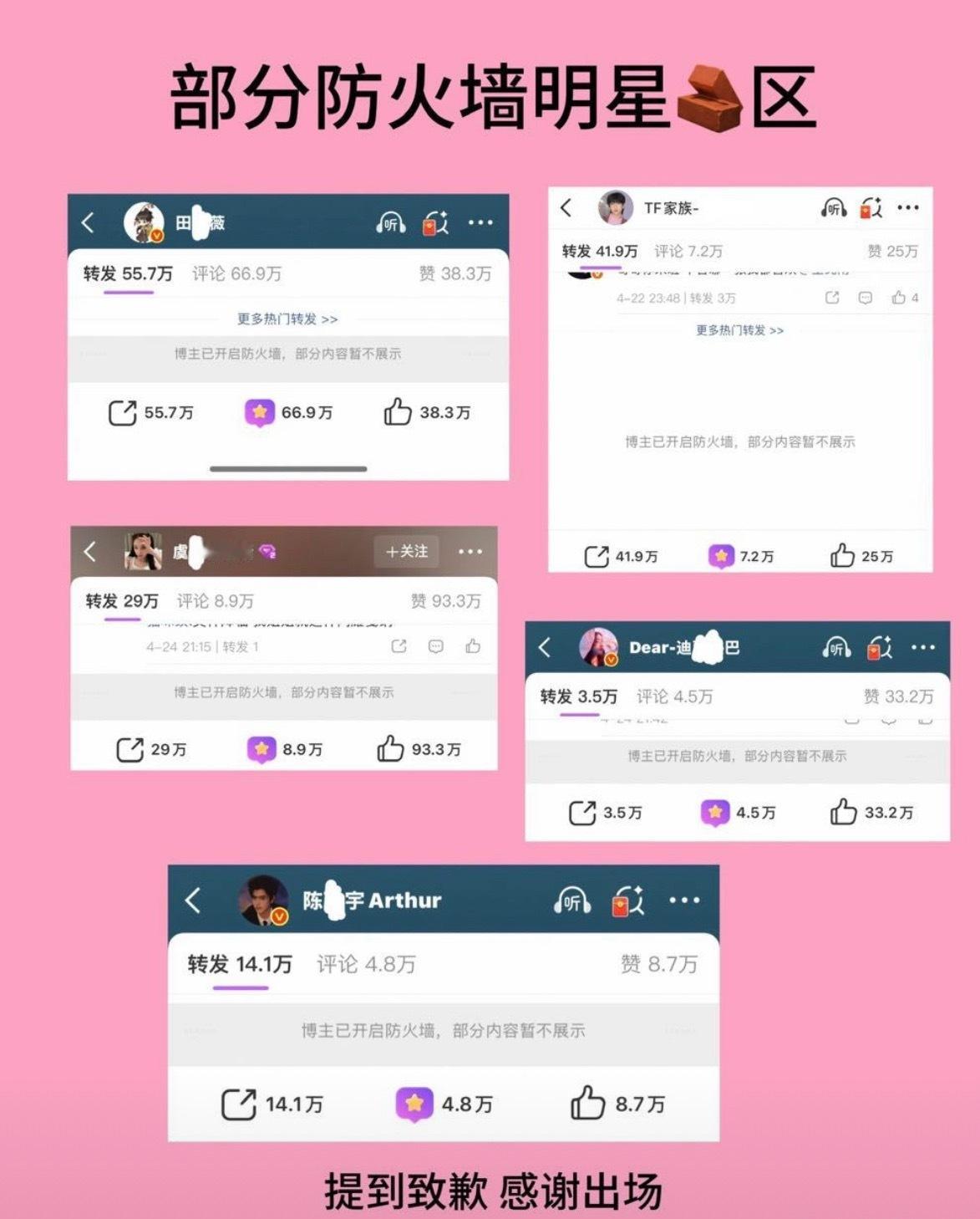 宋威龙粉丝：防火墙是自动开启的，很多明星也开过。 