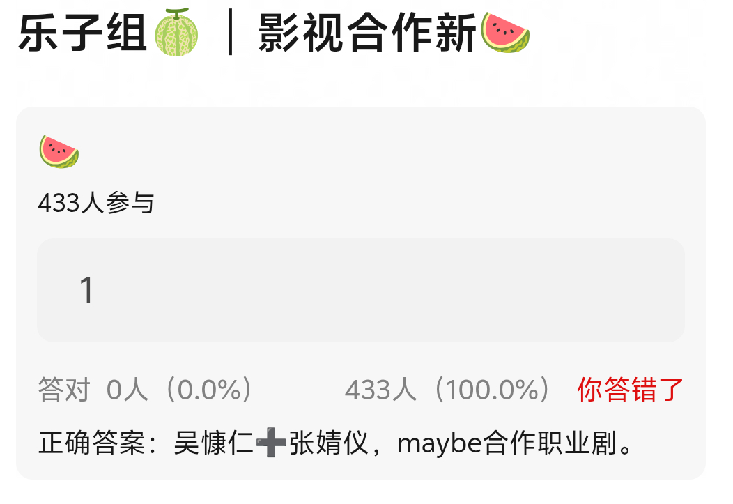 吴慷仁➕张婧仪，合作职业剧？这个搭档新鲜，终于不换乘了 ​​​
