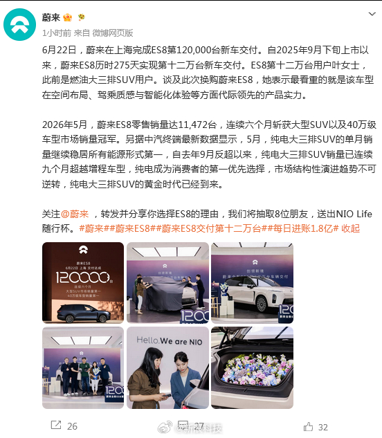 【蔚来宣布已交付12万台ES8】蔚来宣布，在上海完成ES8第120,000台新车