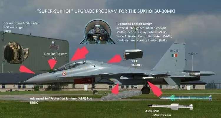 哪位高人指点了印度？印度军方突然开窍了！终于明白怎么追赶中巴空军。印度军方也要生