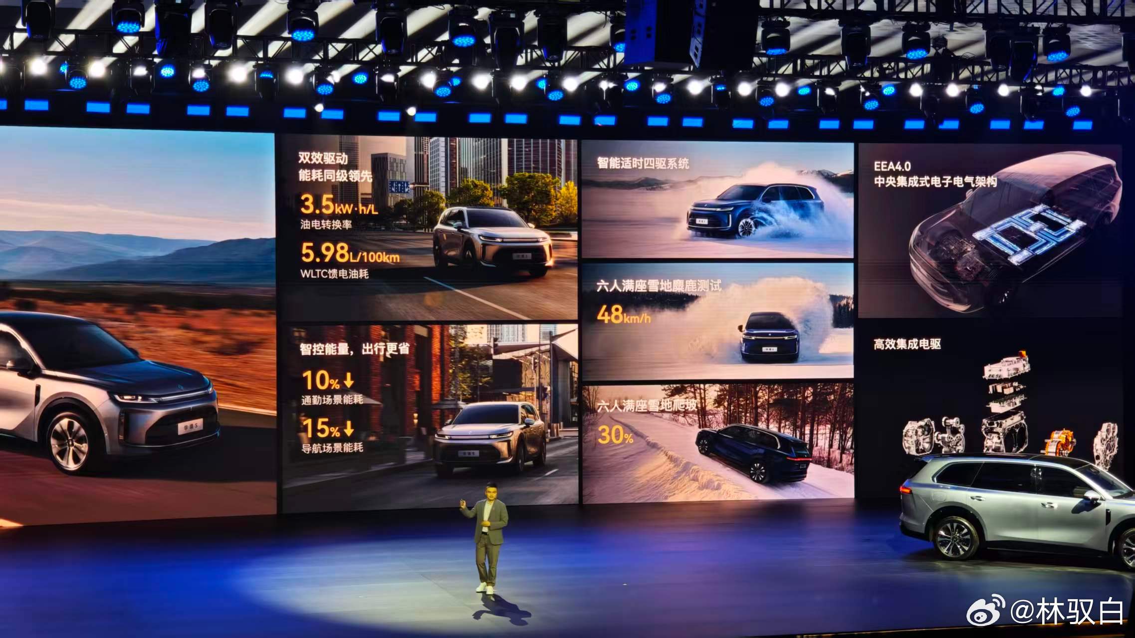 华境S 也上了电子电气架构，跟特斯拉的架构类型一样。我感觉特斯拉Model YL