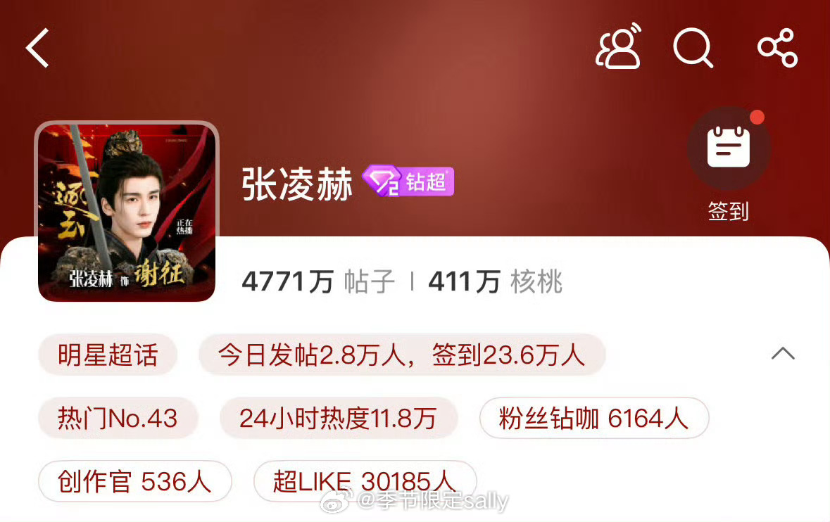 张凌赫超like破30000 