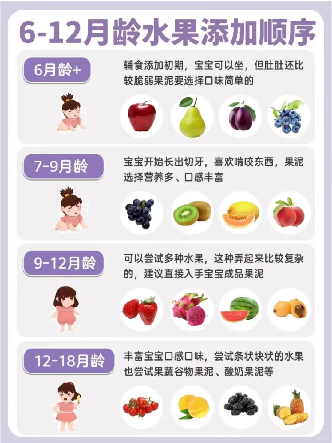 育儿分享｜宝宝果泥如何添加