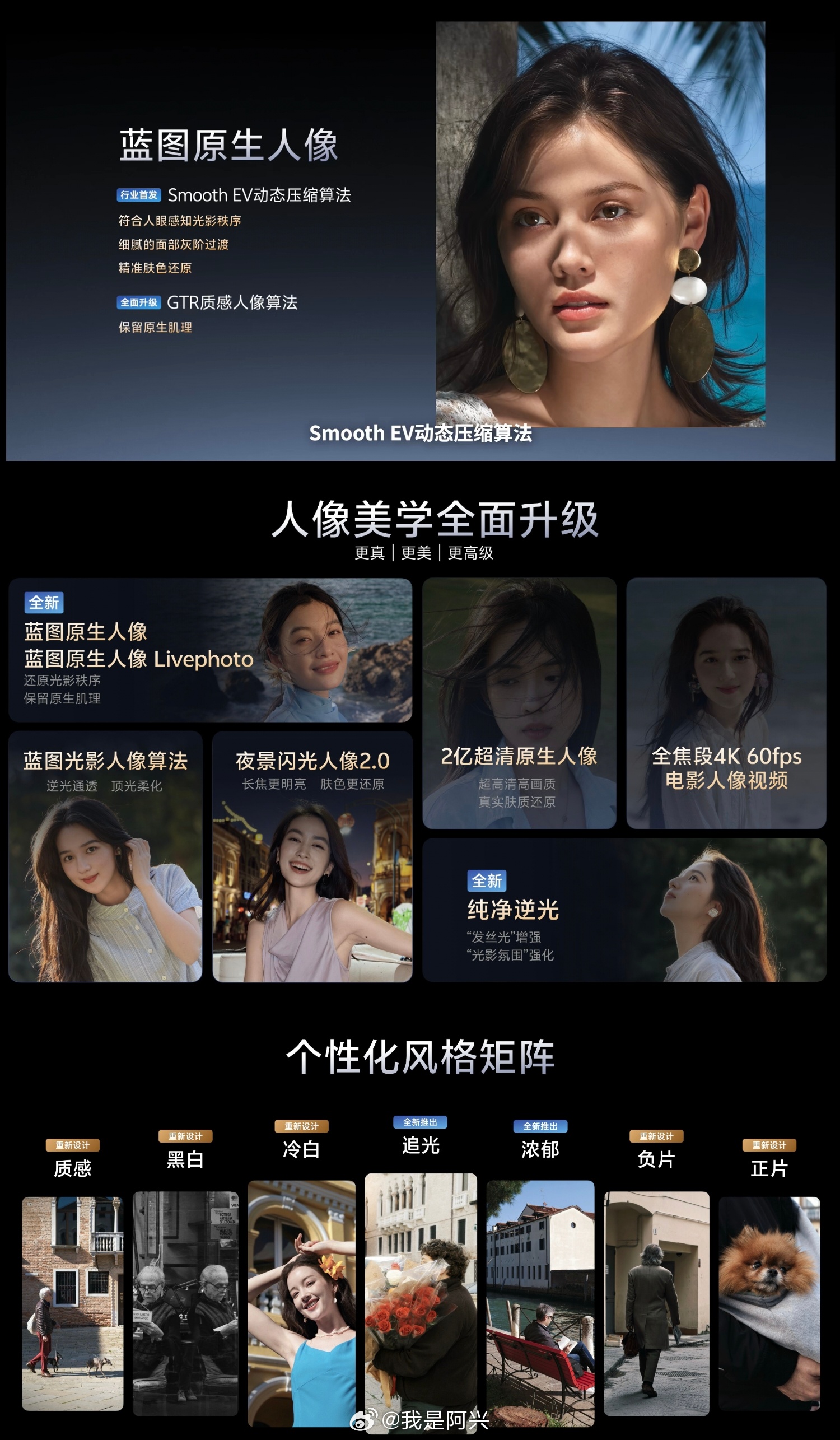 vivo X300 Ultra全新相机交互界面，全新升级的人像算法，全新的个性化