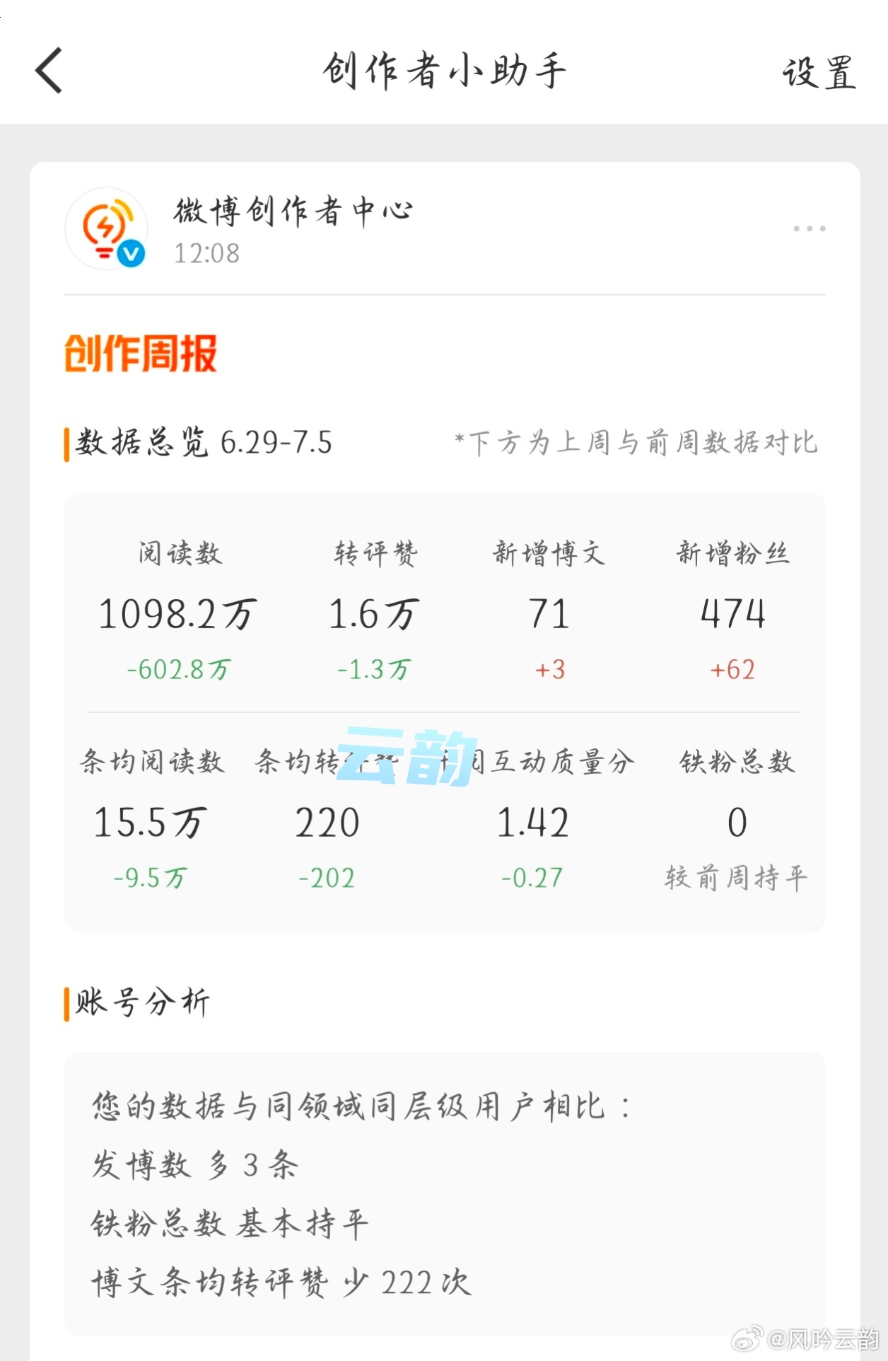 啊啊啊啊怎么又变绿色了，大眼给我涨回去🔙 