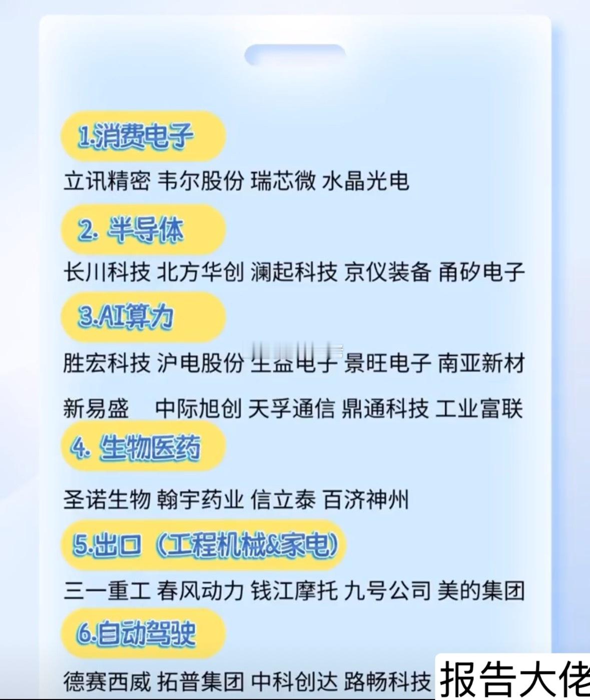 A股下半年看好的板块 ​​​