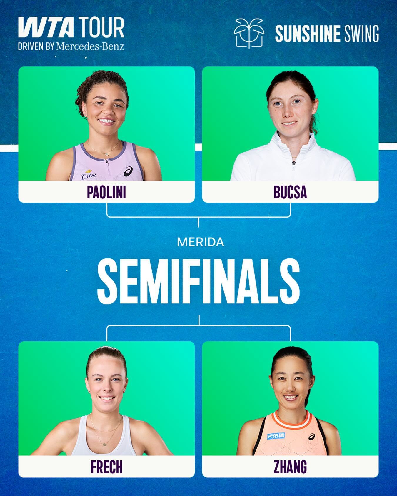 WTA500梅里达站半决赛对阵🍿鲍里妮 vs 布克沙弗莱彻 vs [Q]张帅你