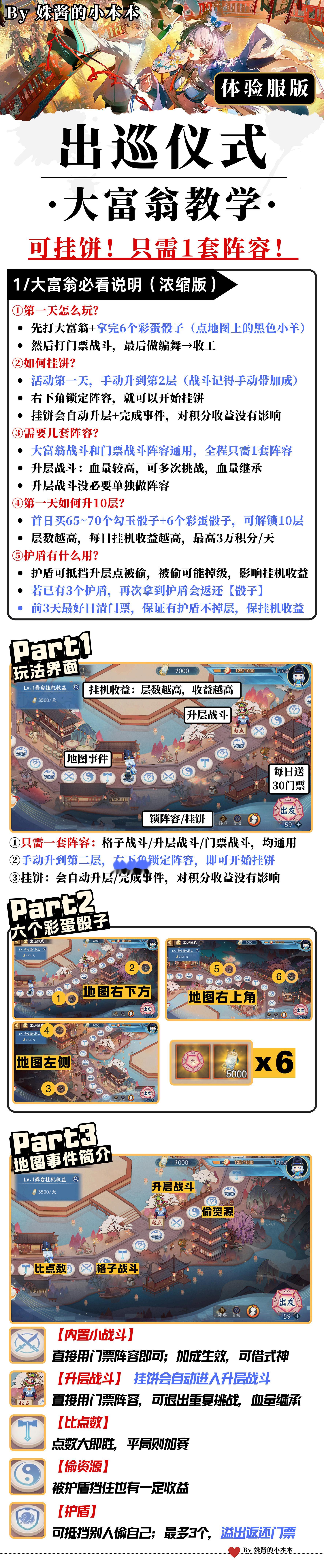 【洛天依活动】云华依言歌一图流：六套阵容+大富翁+答疑！攻略合集：网页链接文字码
