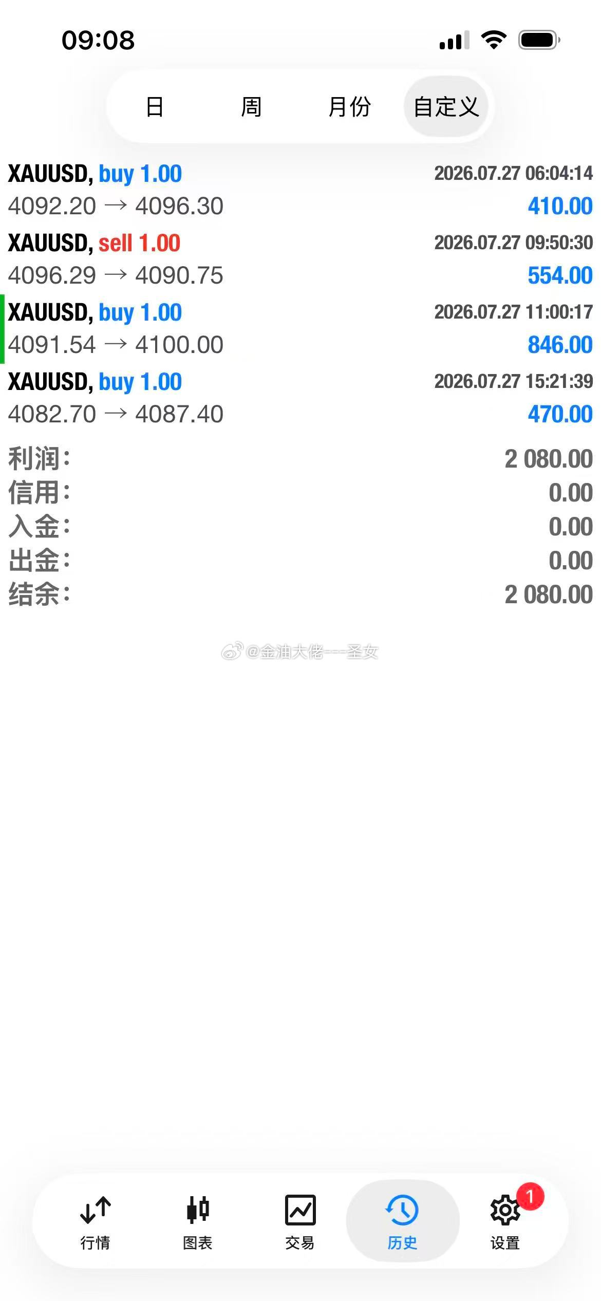 7月27日黄金汇总实盘学员自行核对黄金金价长鑫科技员工被楼盘疯抢  