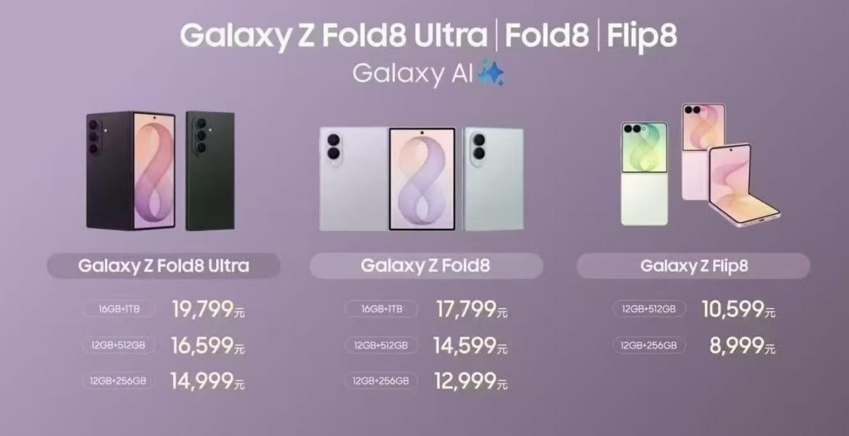 三星Galaxy Z Fold8系列上市发布，价格提高了。没想到有一天，三星的2