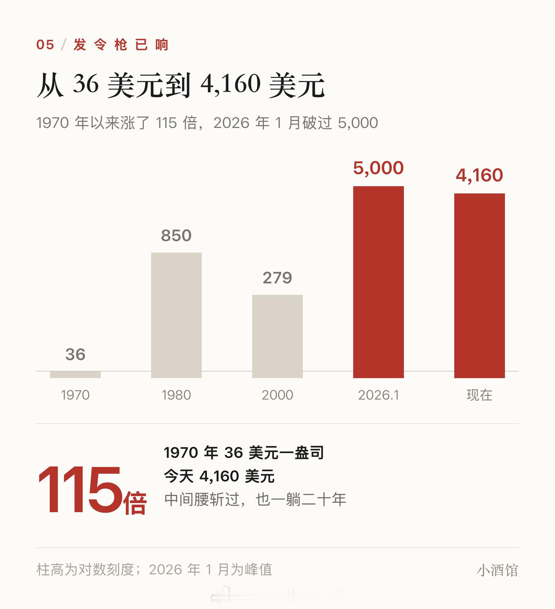 踩对周期市场这里我觉得不用太担心了，大多数板块都有底部形态了。比如光伏、新能源、