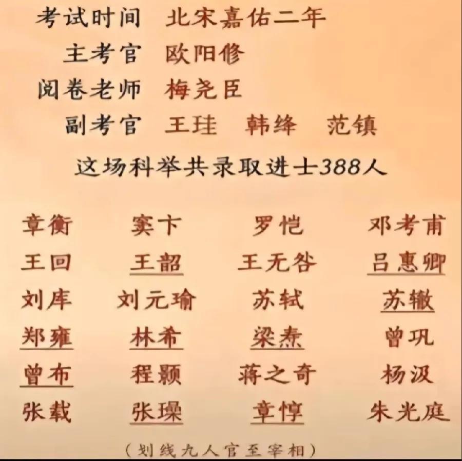 北宋嘉佑二年科举，3个之最：
1、北宋是中国古代最好的朝代
2、宋仁宗是中国古代