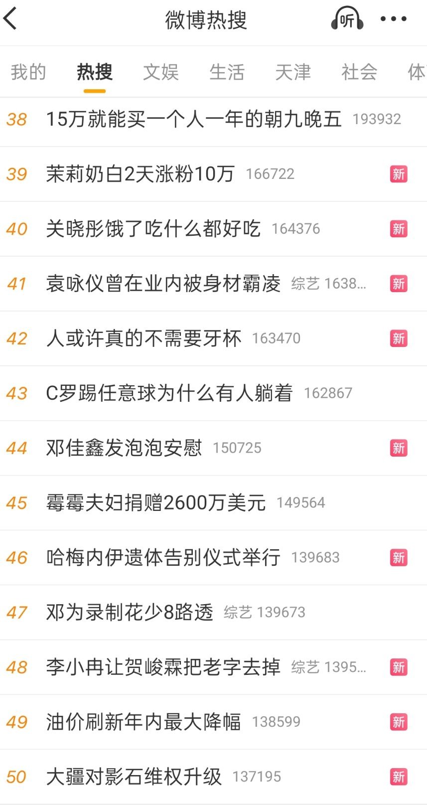 双榜热搜