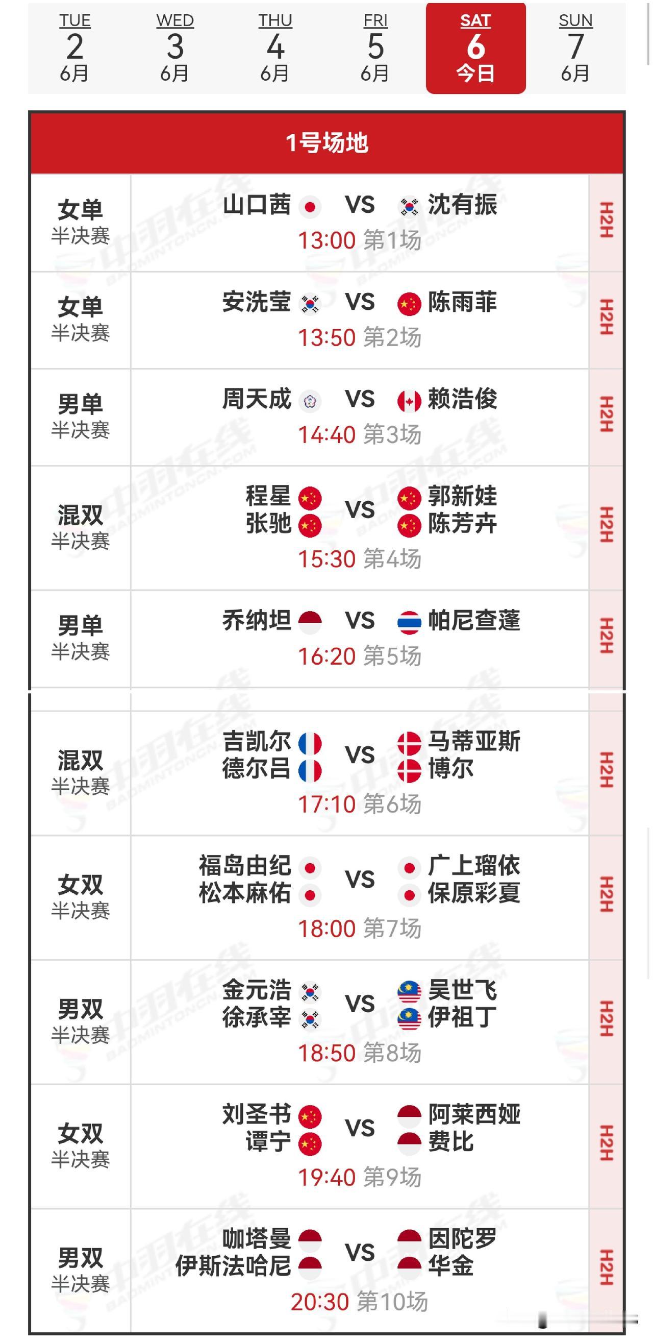6日赛程2026年印尼羽毛球公开赛 
   2026年印尼羽毛球公开赛半决赛于6