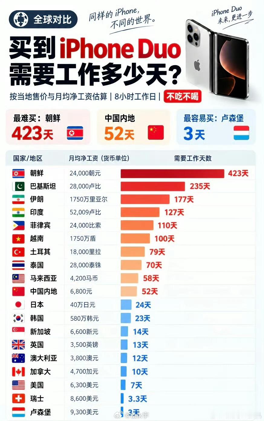 好好查一下这种话题，这种图片是谁做的？是何居心？是表达什么？在期待什么？然后为什