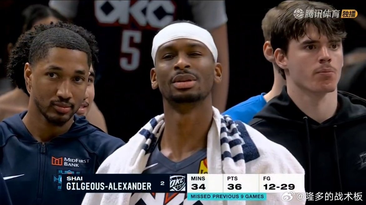 由于复出时间限制，亚历山大加时赛没有登场雷霆用“华莱士+卡鲁索+以赛亚乔+霍姆格