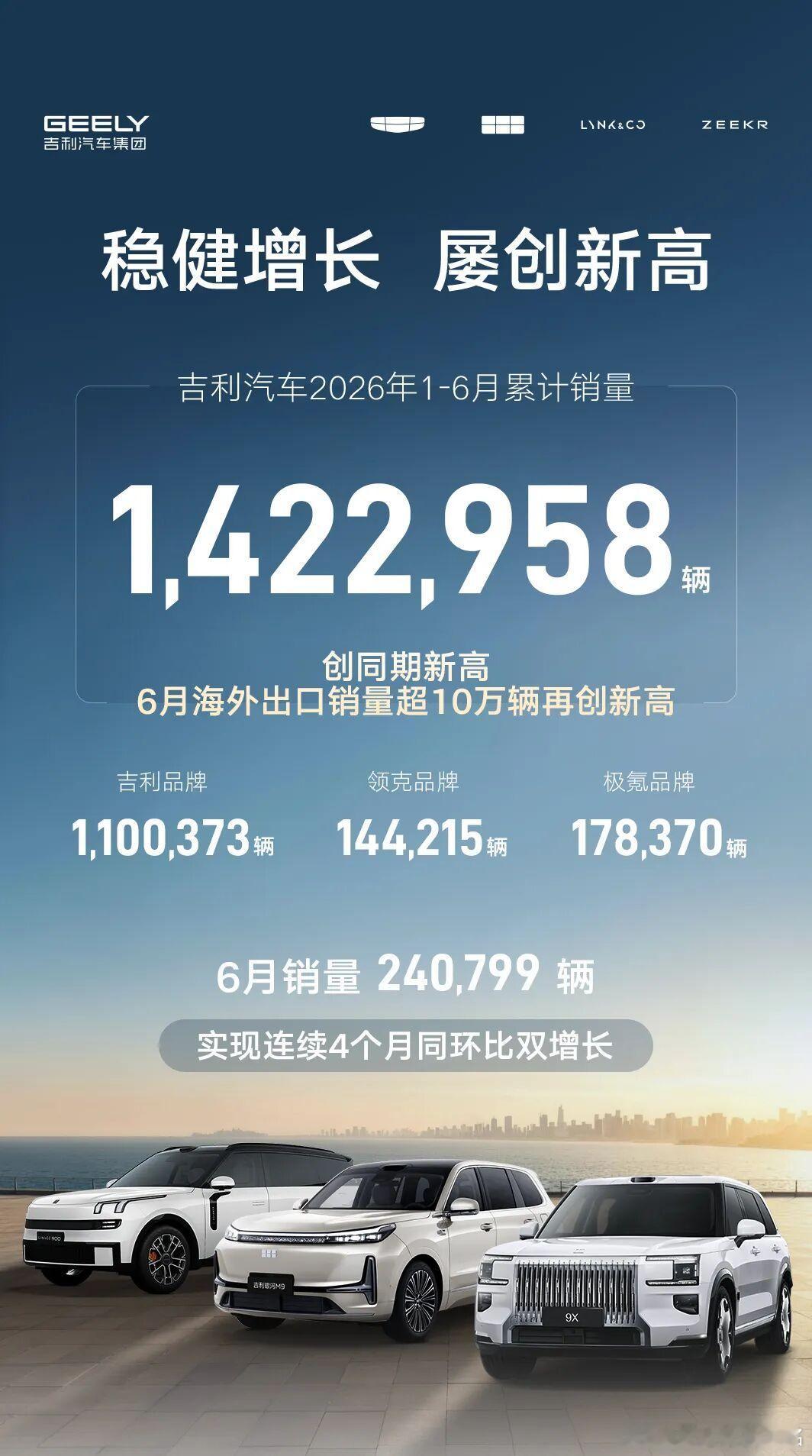2026年上半年的中国车市，一个字形容就是：惨。乘联会数据显示，前5个月全国乘用