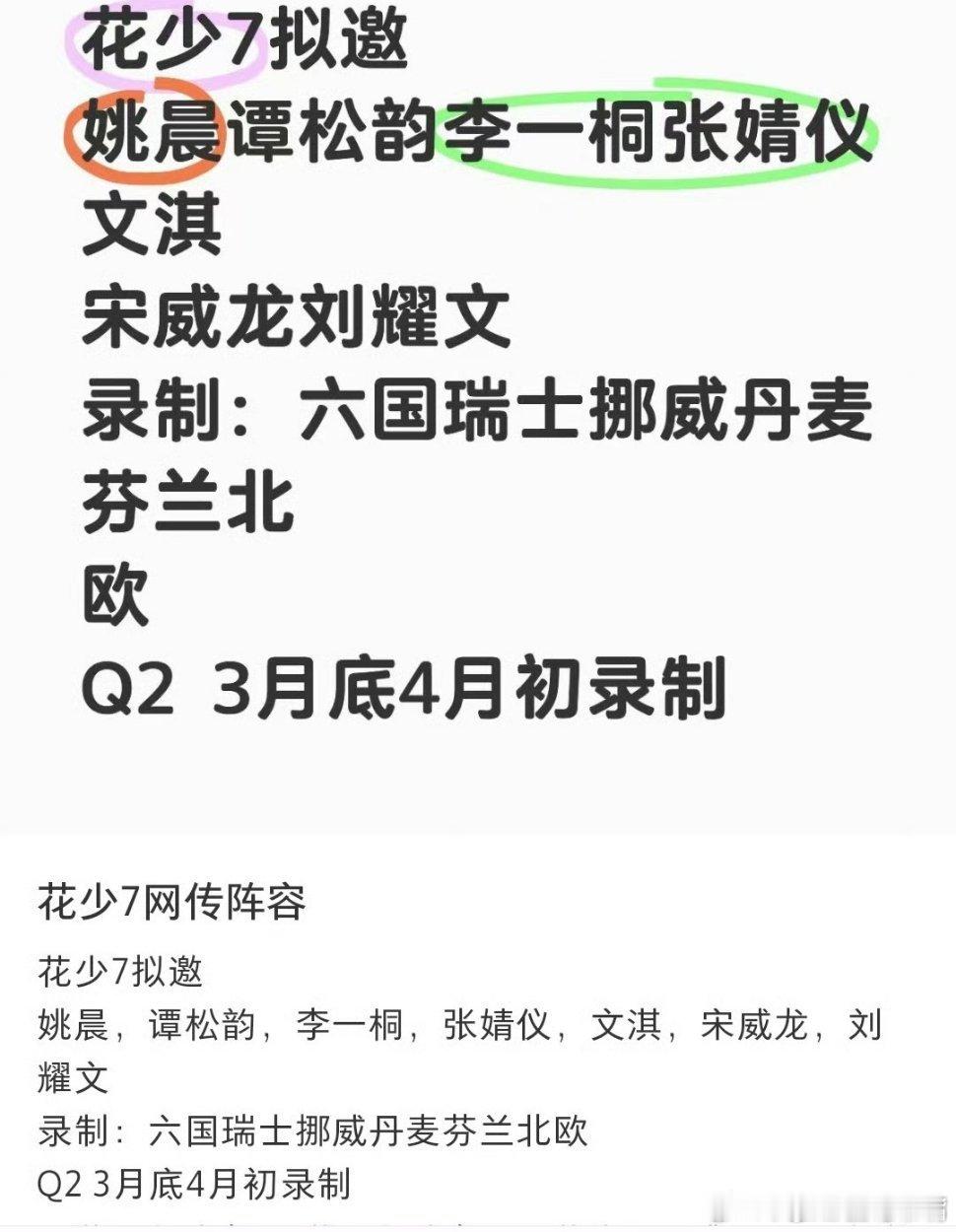 花少7拟邀网传《花儿与少年第七季》阵容：姚晨、谭松韵、李一桐、张婧仪、文淇、宋威
