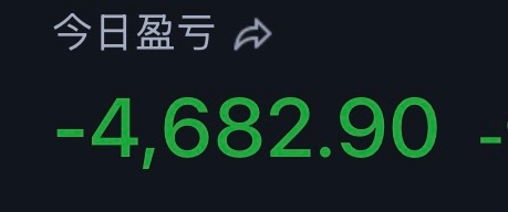 今天还是绿了，看来这个月归0无望啊？还亏12%呢a股