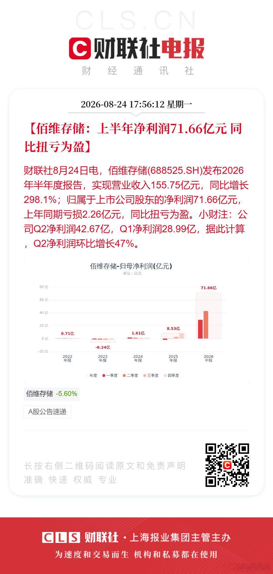 佰维存储上半年扭亏为盈佰维存储半年净利润71.66亿【佰维存储：2026年半年度