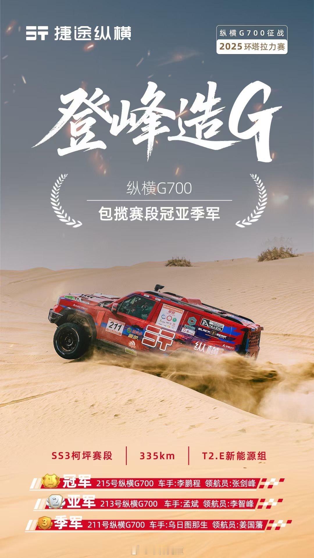漂亮捷途纵横G700上大分[666][666][666]车界亮点汽车汽车资讯 ​