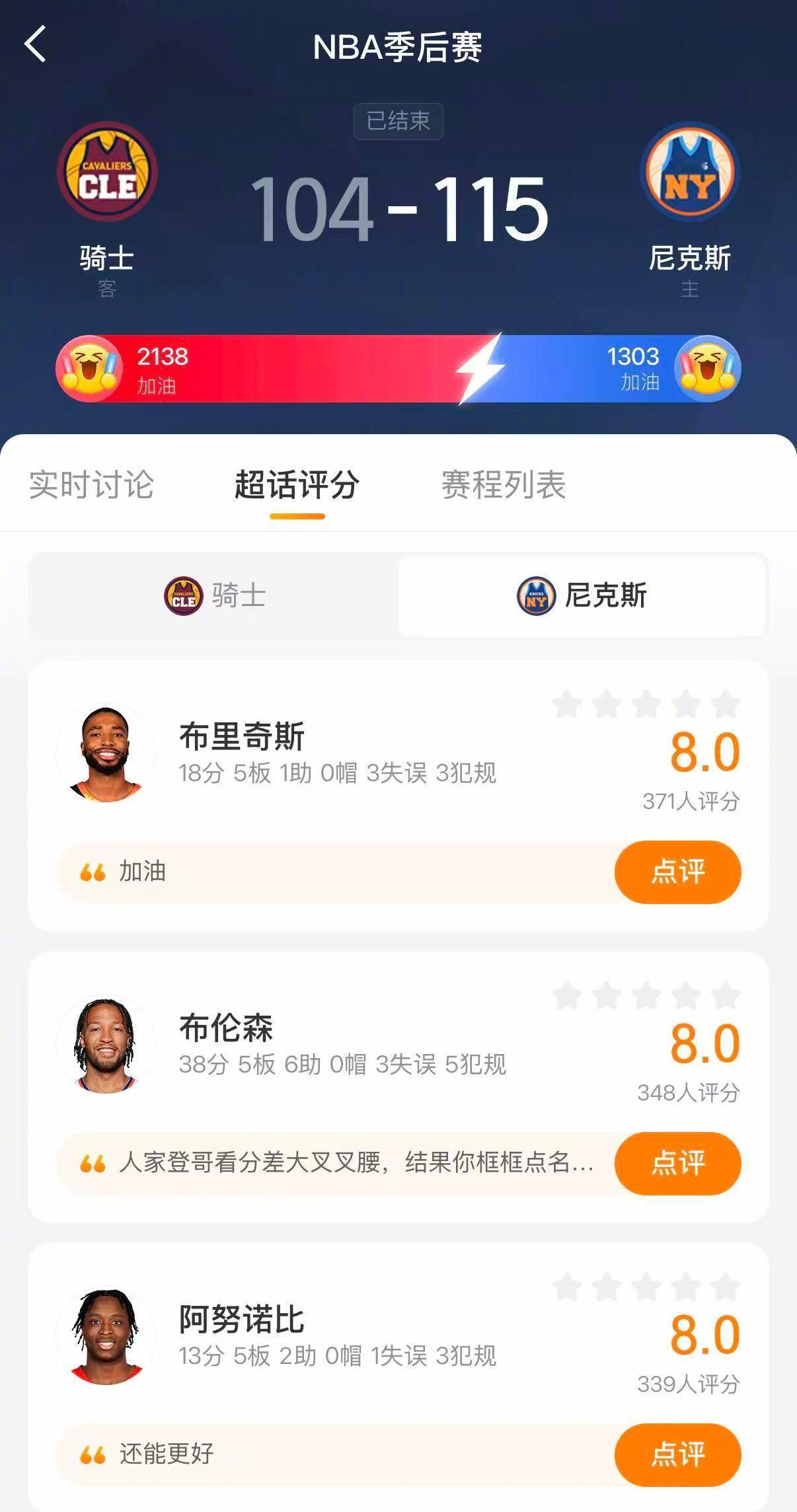 尼克斯22分逆转骑士尼克斯1比0骑士 尼克斯115-104加时战胜骑士，最大分差