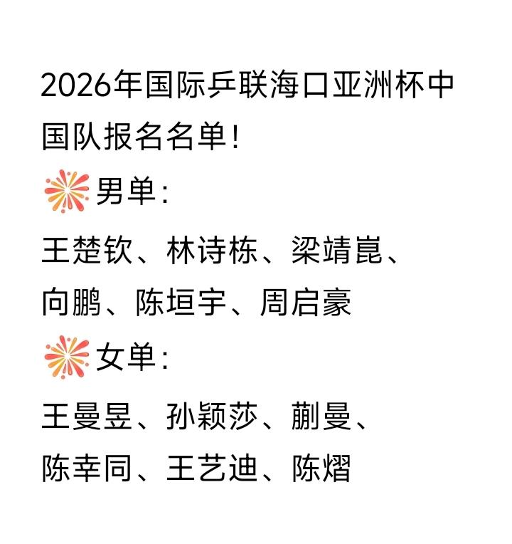 亚洲杯国乒参赛名单来喽！
2026年国际乒联海口亚洲杯中国队报名名单如图一，图二