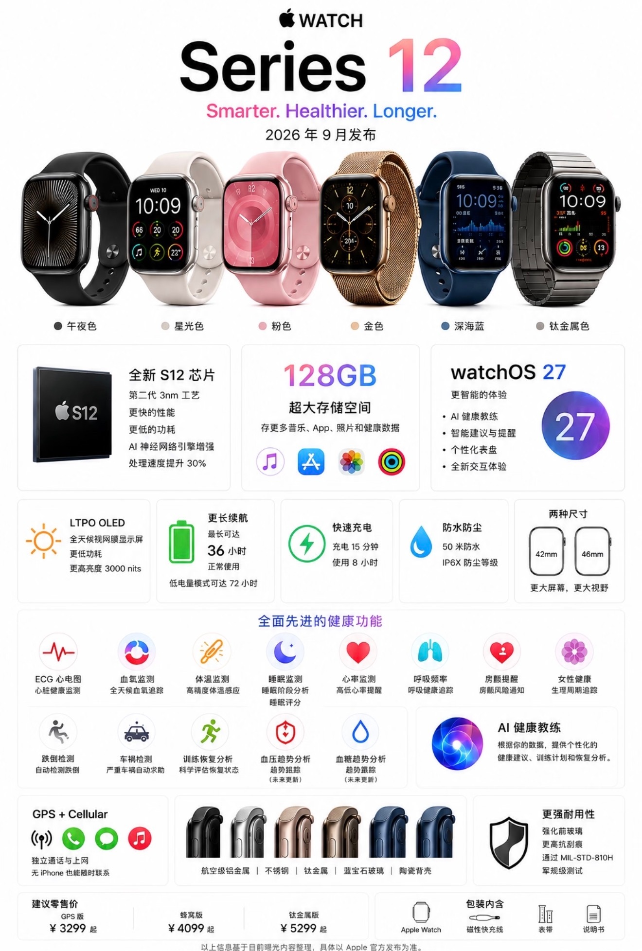 Apple Watch Series 12网传将于2026年9月发布，搭载3nm