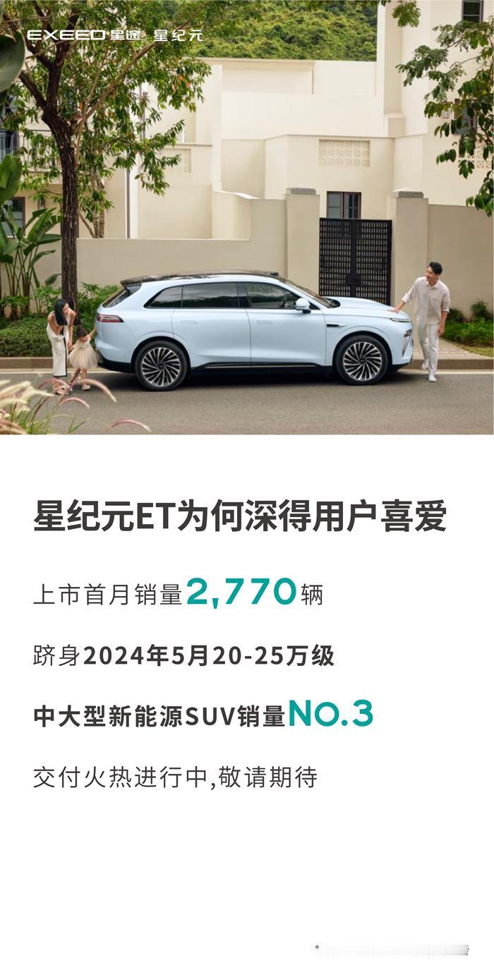 星纪元ET上市首月即创佳绩 位列5月20-25万级中大型新能源SUV销量NO.3