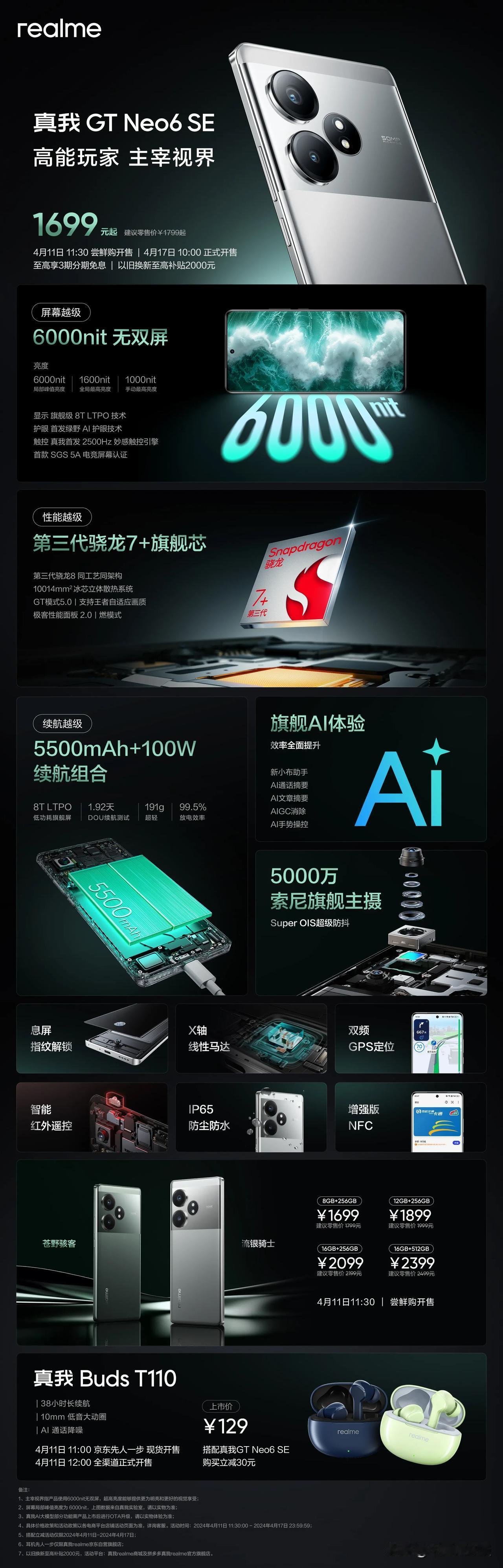 真我GT Neo6 SE公布售价！
8GB+256GB首销价1699元；
12G
