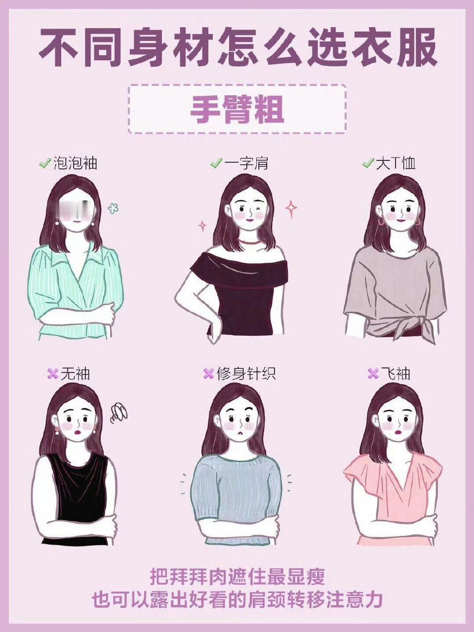 不同身材的保姆级穿衣搭配女生夏天要想穿出高级感，先要有正确的穿衣思维:身材体型—