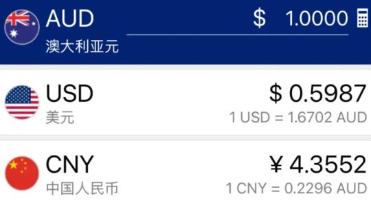 这两天澳币跌📉惨了